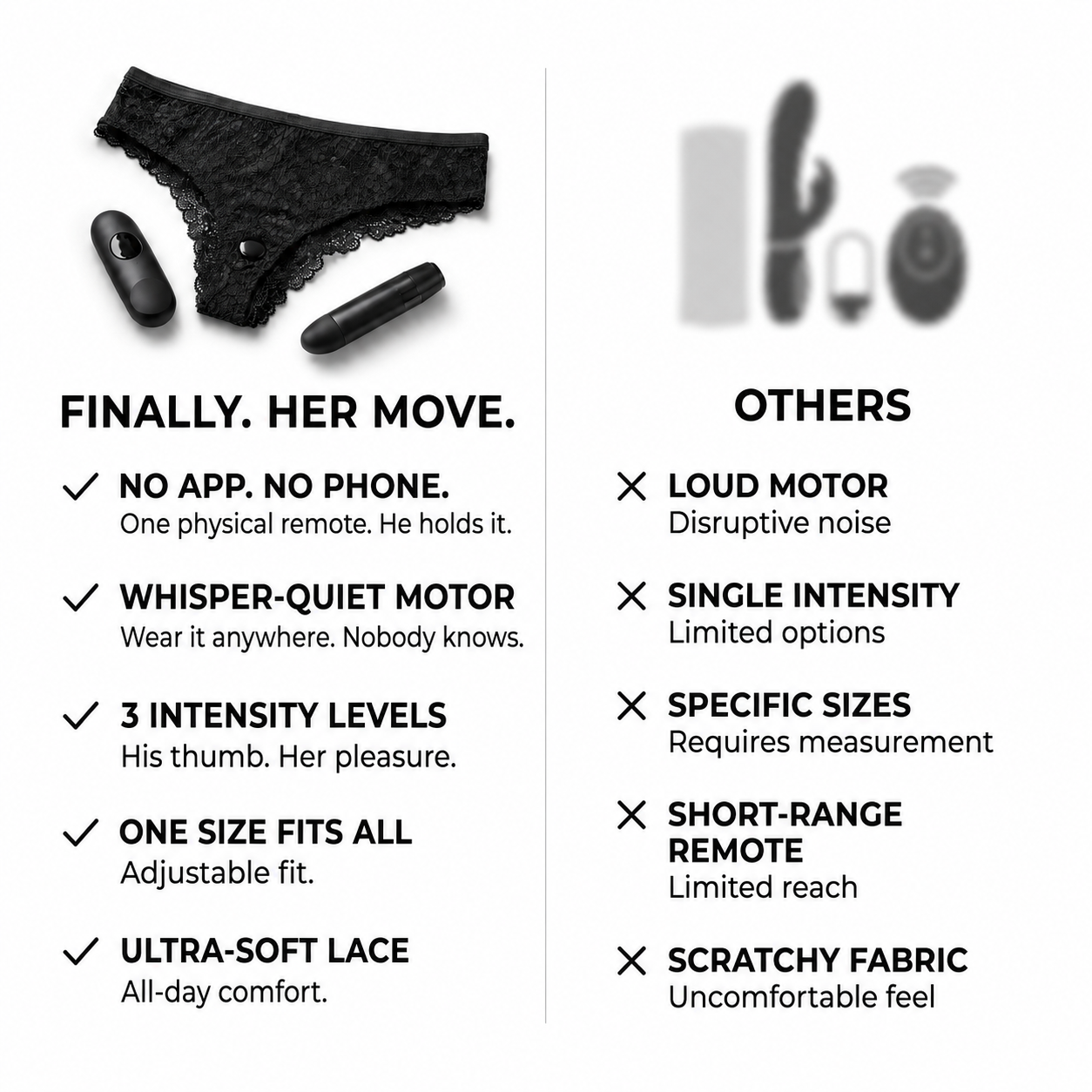 The Pulse Panties™ — Remote Control Couples Vibrator