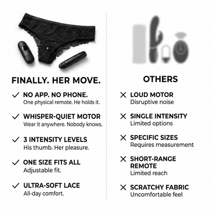 The Pulse Panties™ — Remote Control Couples Vibrator
