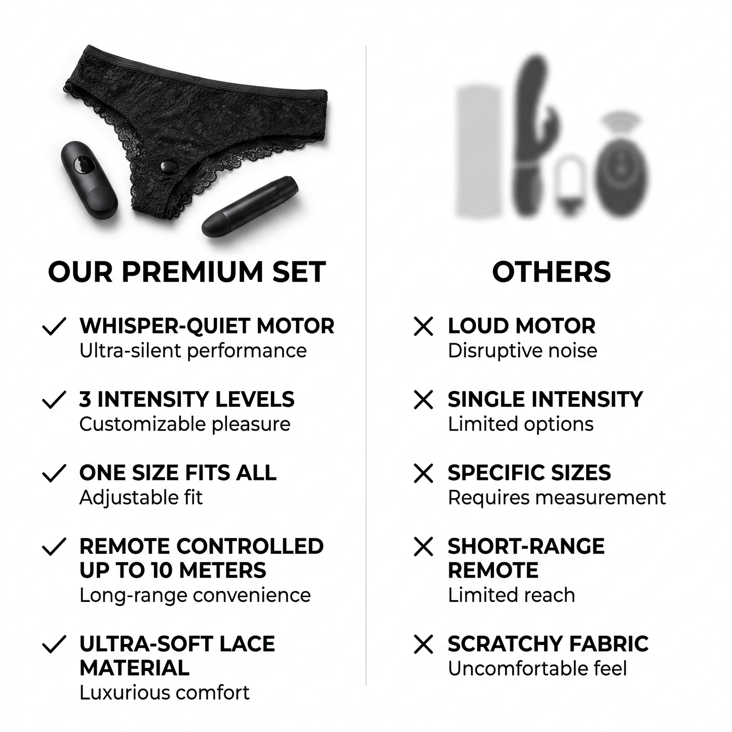 The Pulse Panties™