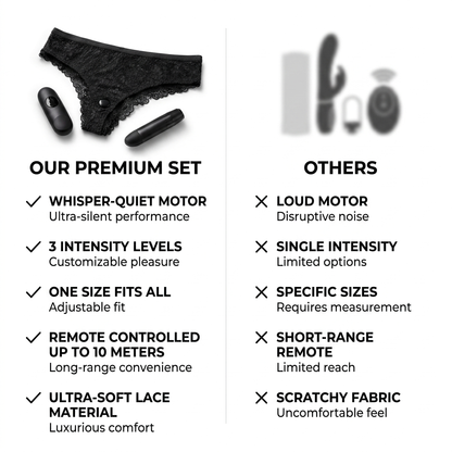 The Pulse Panties™
