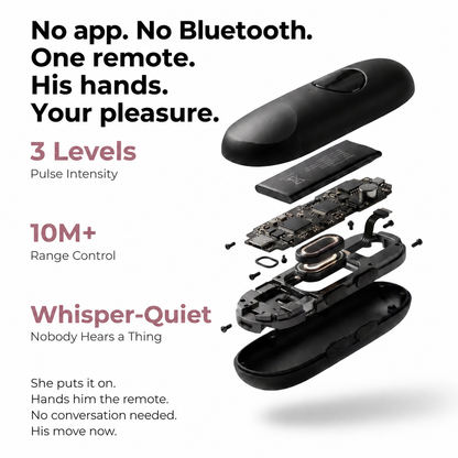 The Pulse Panties™ — Remote Control Couples Vibrator